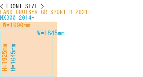#LAND CRUISER GR SPORT D 2021- + NX300 2014-